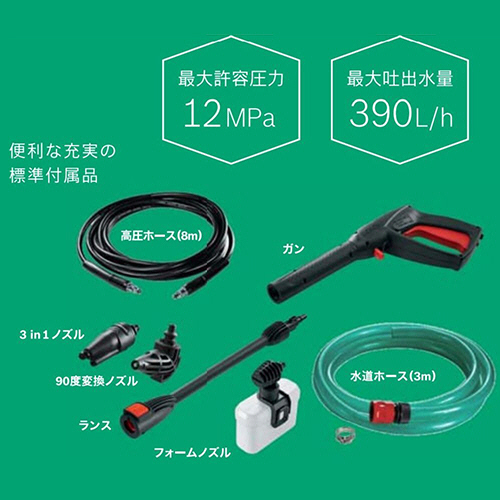 BOSCH 高圧洗浄機 UA125 楽天市場】【公式ストア】高圧洗浄機 UA125 (1500W・ 最大許容
