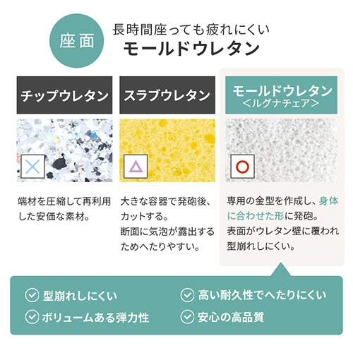 ネットフォース　Ｌｕｇｎａ（ルグナ）チェア　肘付　フォレストグリーン　ＬＧＮ－１ＭＡ－ＴＷ－ＧＮ　１脚6