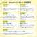 ネットフォース　イーセンブリー　システム収納庫　引戸　３段　シリンダー錠　幅８００×奥行４００×高さ１０５０ｍｍ　ブラック　ＥＡ－８０４０－３Ｈ２－ＴＷ－ＢＫ　１台7