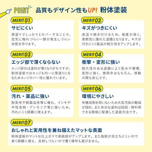 ネットフォース　イーセンブリー　システム収納庫シリーズ専用　ベース（アジャスター付き）　ホワイト　ＥＡ－８０４０－Ｂ－ＴＷ－ＷＨ　１台4