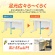 ネットフォース　ＮＵＴＳ（ナッツ）　平机　幅８００×奥行６００×高さ７００ｍｍ　本体：ホワイト　天板：ダークブラウン　ＬＨＤ－０８６－ＴＷ－ＤＢＲ　１台3