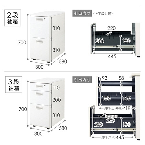 ネットフォース　ＮＵＴＳ（ナッツ）　片袖机　袖３段　１０００×６００×７００ｍｍ　本体・天板・袖箱：ホワイト　ＬＫＤ－１０６－ＴＷ－ＷＨＷＨ－３　１台3