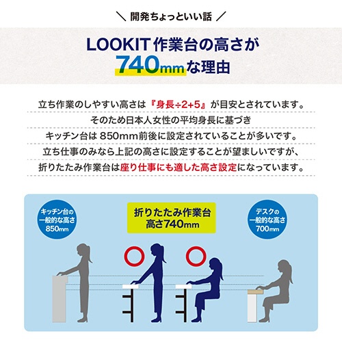ネットフォース　折りたたみ作業台　ワークテーブル　幅１５００×奥行７５０×高さ７４０ｍｍ　ホワイト　ＯＴＳ－１５７５－ＴＷ－ＷＨ　１台6
