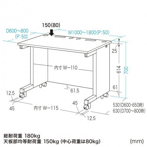 サンワサプライ　ｅデスク　幅１２５０×奥行７００×高さ７００ｍｍ　グレー（ＲｏＨＳ指令１０準拠）　ＥＤ－ＳＫ１２５７０ＧＹ　１台2