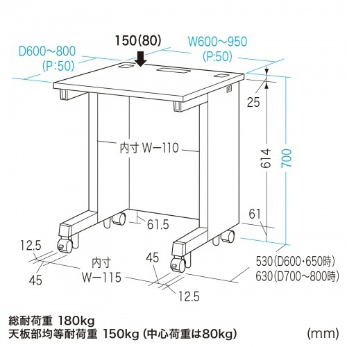 サンワサプライ　ｅデスク　幅８００×奥行７００×高さ７００ｍｍ　薄い木目（ＲｏＨＳ指令１０準拠）　ＥＤ－ＳＫ８０７０ＬＭ　１台2