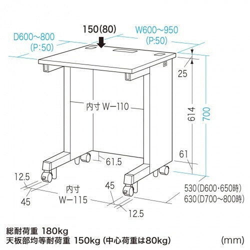 サンワサプライ　ｅデスク　幅９００×奥行７００×高さ７００ｍｍ　ブラック（ＲｏＨＳ指令１０準拠）　ＥＤ－ＳＫ９０７０ＢＫ　１台2