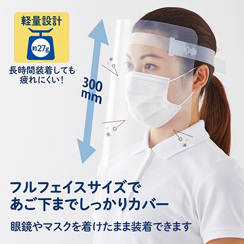 プラス　フェイスシールド　クリアー　ＦＧ－００３－２０Ｐ　１パック（２０セット）3