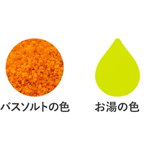 クナイプ　バスソルト　ラベンダーの香り　８５０ｇ　１個3