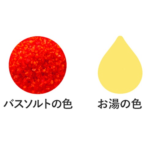 クナイプ　バスソルト　バニラ＆ハニーの香り　８５０ｇ　１個3