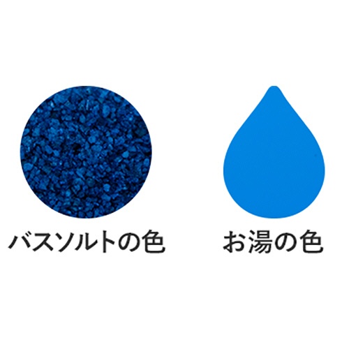 クナイプ　グーテナハト　バスソルト　ホップ＆バレリアンの香り　８５０ｇ　１個3