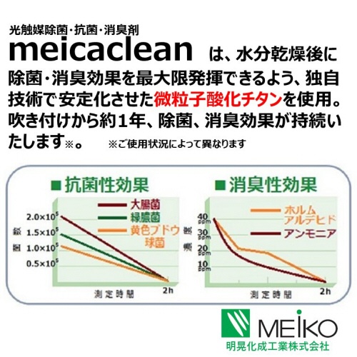 明晃化成工業　光触媒　除菌・抗菌・消臭剤　メイカクリーン　４ｋｇ（プラ缶入・スプレーボトル２５０ｍｌ２本付）　ＳＰ８０－Ｘ４０４　１缶4