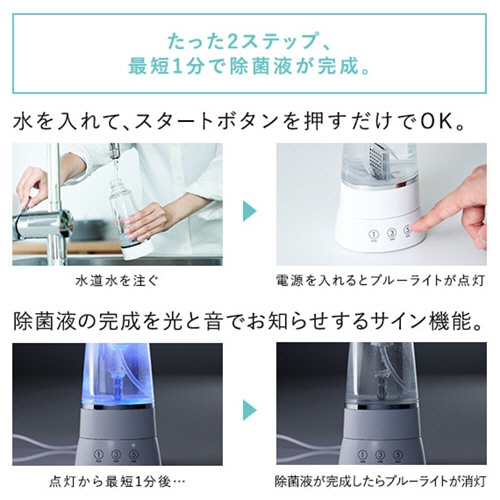 ＭＴＧ　高機能除菌スプレー　ｅ－３Ｘ　ホワイト　ＦＥ－ＡＡ００Ａ　１台4