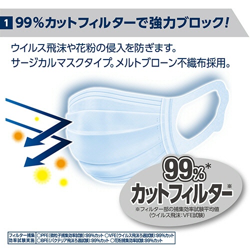 大王製紙　エリエール　ハイパーブロックマスク　Ｚｕｔｔｏ　ふつうサイズ　１箱（３０枚）2