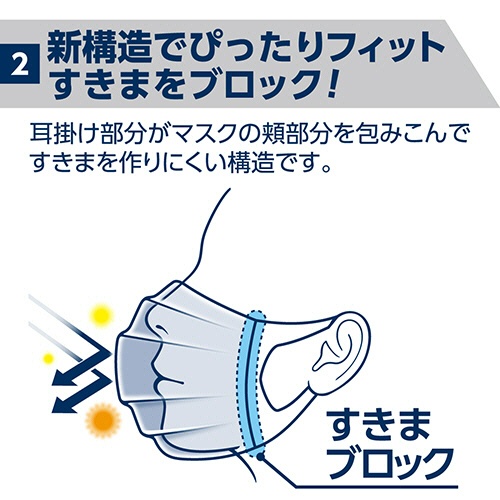大王製紙　エリエール　ハイパーブロックマスク　Ｚｕｔｔｏ　ふつうサイズ　１箱（３０枚）3