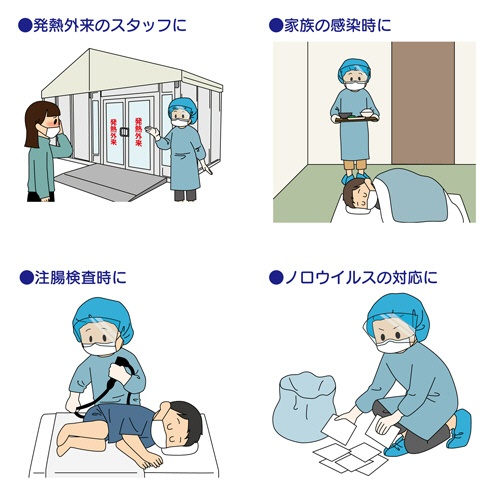 竹虎　感染防護基本セット（スタンダード）　１パック10