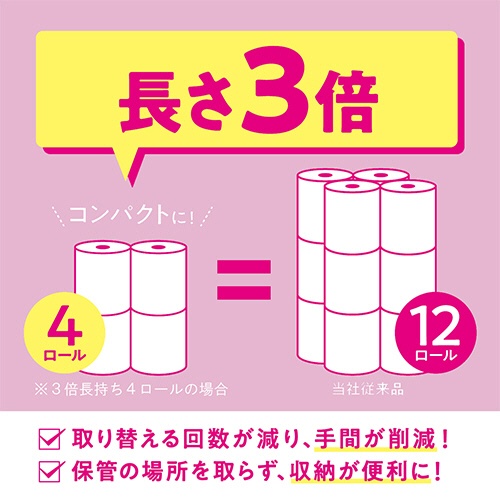 日本製紙クレシア　スコッティ　フラワーパック　３倍長持ち　ダブル　芯あり　７５ｍ　香り付き　１パック（８ロール）4