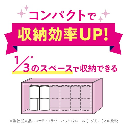 日本製紙クレシア　スコッティ　フラワーパック　３倍長持ち　ダブル　芯あり　７５ｍ　香り付き　１パック（８ロール）5