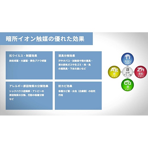 アルセン　イオニークマスク　プラス　白　レギュラー　１枚5