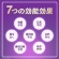 ＪＮＴＬコンシューマーヘルス　薬用リステリン　トータルケアゼロプラス　１００ｍｌ　１個7