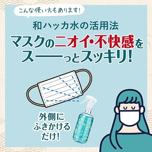 コスメテックスローランド　潤素肌　薬用和ハッカ水ミスト　２５０ｍｌ　１本2