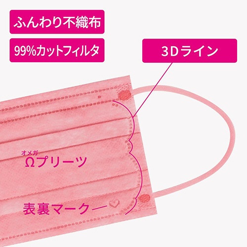 原田産業　カワイイ女の贅沢マスク　ＣＯＬＯＲ　絶妙サイズ　コーラルピンク　１パック（５０枚）4