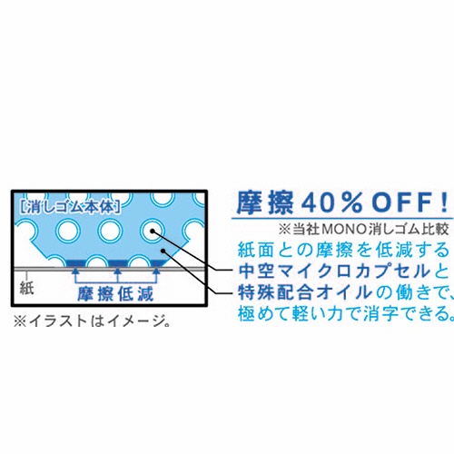 トンボ鉛筆　消しゴム　ＭＯＮＯエアタッチ　ＥＬ－ＡＴ　１セット（２０個）3