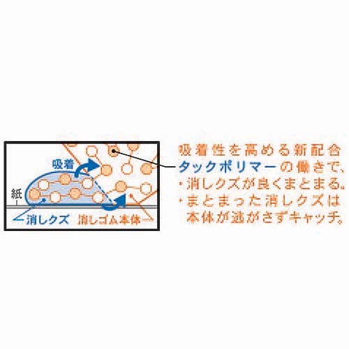 トンボ鉛筆　消しゴム　ＭＯＮＯダストキャッチ　ＥＮ－ＤＣ　１セット（２０個）3