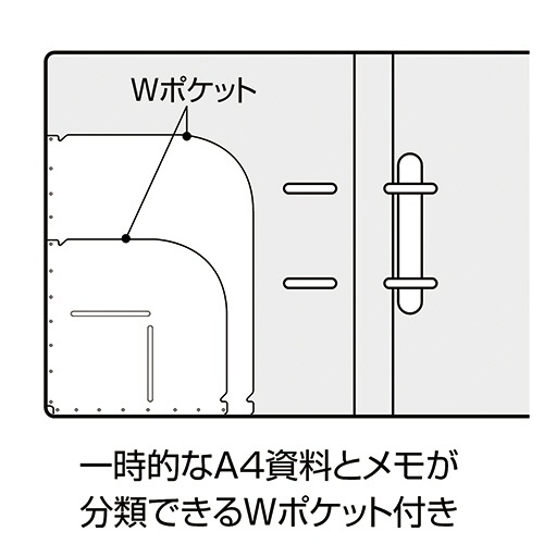 セキセイ　セパル　ロックリングファイル　Ａ４タテ　２穴　１５０枚収容　２０ｍｍとじ　背幅３２ｍｍ　ネイビーブルー　ＳＥＬ－２８３５－１５　１セット（１０冊）3