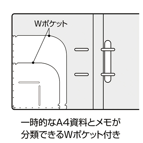 たのめーる】セキセイ セパル ロックリングファイル A4タテ 2穴