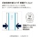 コクヨ　リングファイル（ＮＥＯＳ）　Ａ４タテ　２穴　３３０枚収容　リング内径３５ｍｍ　背幅４２ｍｍ　ターコイズブルー　フ－ＮＥ４４０Ｂ　１セット（１０冊）5