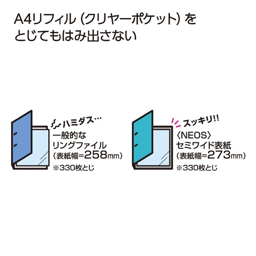 コクヨ　リングファイル（ＮＥＯＳ）　Ａ４タテ　２穴　３３０枚収容　リング内径３５ｍｍ　背幅４２ｍｍ　ターコイズブルー　フ－ＮＥ４４０Ｂ　１セット（１０冊）7