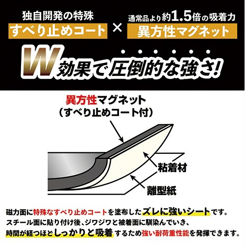 マグエックス　超強力マグネット　ゼロスリップ　テープタイプ　３０×５００ｍｍ　ＭＨＧＴ－３０　１セット（１０本）3