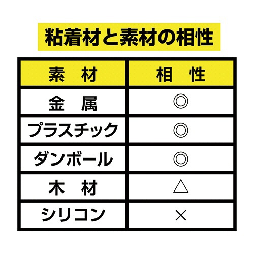 マグエックス　超強力マグネット　ゼロスリップ　シートタイプ　１００×３００ｍｍ　ＭＨＧ－１０３０　１セット（１０枚）4