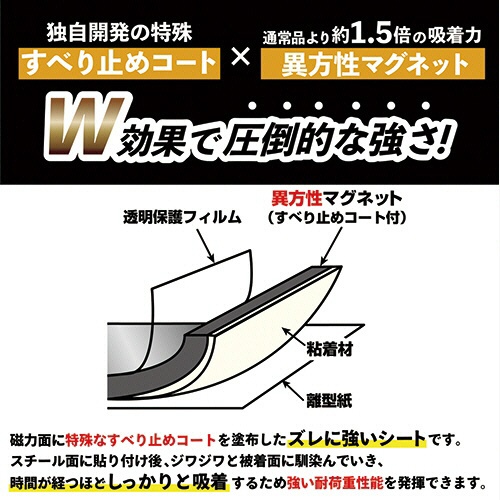 マグエックス　超強力マグネット　ゼロスリップ　シートタイプ　２００×３００ｍｍ　ＭＨＧ－２０３０　１セット（１０枚）3