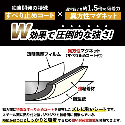 マグエックス　超強力マグネット　ゼロスリップ　プレートタイプ　３０×１００×３ｍｍ　ＭＨＧＰ－２　１セット（４０枚：４枚×１０パック）3