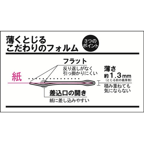 トーキンコーポレーション　５枚クリップ　５Ｃ－６０Ｓ　１セット（４８００個：６０個×８０パック）6