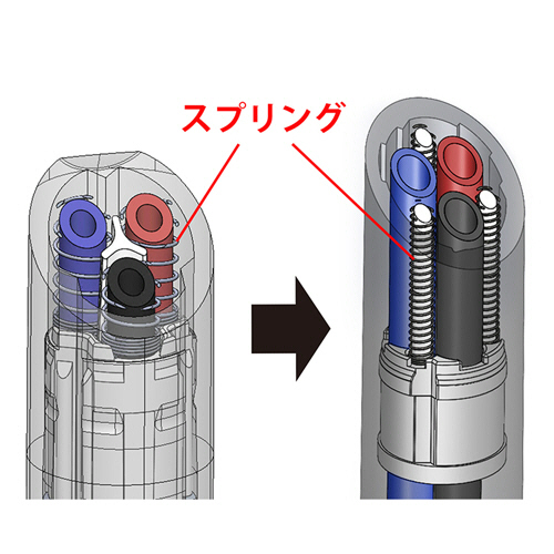 たのめーる】ゼブラ 3色ジェルボールペン サラサクリップ3C 0.5