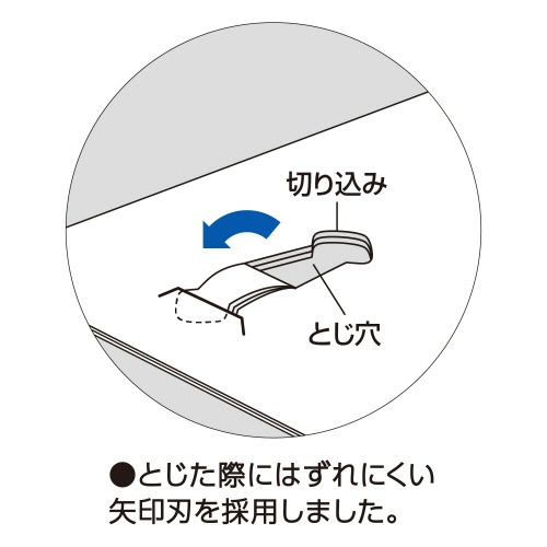 コクヨ　針なしステープラー（ハリナックス）　ハンディタイプ　１０枚とじ　サーモンピンク　ＳＬＮ－ＭＳＨ１１０ＶＰ　１セット（５個）6