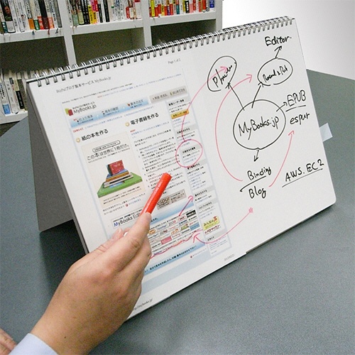 欧文印刷　ＣＡＮＳＡＹ　ｎｕ　ｂｏａｒｄ　Ａ３判　ＮＧＡ３０２ＦＮ０８　１セット（５冊）2