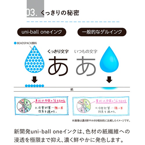 三菱鉛筆　ゲルインクボールペン　ユニボール　ワンＦ　０．５ｍｍ　黒　（軸色：Ｆレッド（茜空））　ＵＭＮＳＦ０５Ｆ．１５　１セット（１０本）4