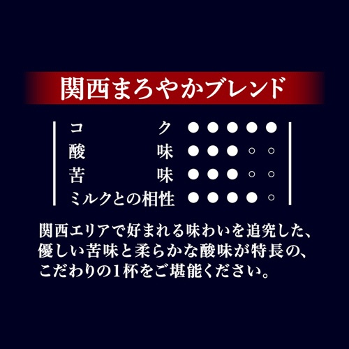 味の素ＡＧＦ　ちょっと贅沢な珈琲店　レギュラーコーヒー　関西まろやかブレンド　２３０ｇ（粉）／袋　１セット（４袋）4