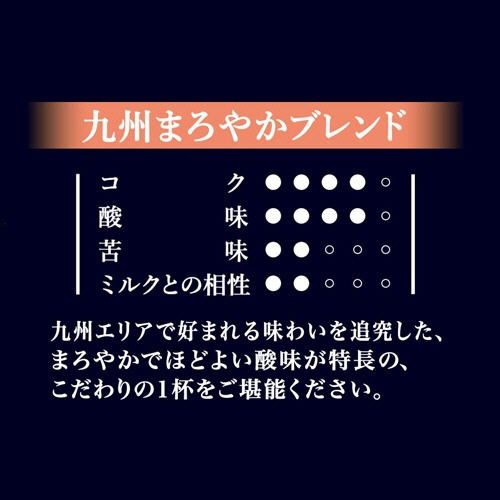 味の素ＡＧＦ　ちょっと贅沢な珈琲店　レギュラーコーヒー　九州まろやかブレンド　２３０ｇ（粉）／袋　１セット（４袋）4