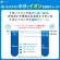 ファイン　イオンドリンク　亜鉛プラス　みかん風味　３．０ｇ／本　１セット（６６本：２２本×３箱）5