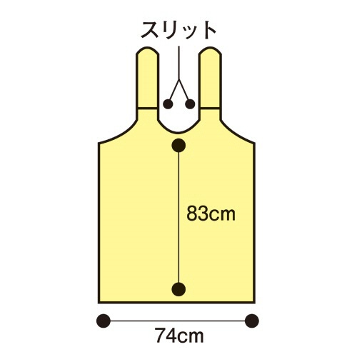 ファーストレイト　ＰＥ食事用エプロン　タイオンタイプ　グリーン　ＦＲ－８３９　１セット（５００枚：５０枚×１０箱）3
