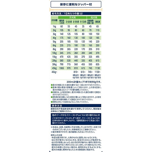 アース・ペット　ファーストチョイス　Ｃｈｏｉｃｅ　Ｓ　子犬離乳期～１歳に　２．４ｋｇ（６００ｇ×４袋）／パック　１セット（４パック）3