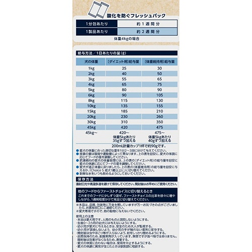 アース・ペット　ファーストチョイス　Ｃｈｏｉｃｅ　Ｓ　ダイエットしたい子に　成犬１歳以上　２．２ｋｇ（５５０ｇ×４袋）／パック　１セット（４パック）3