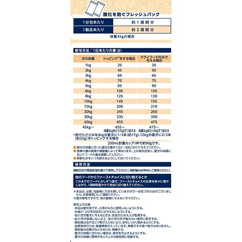 アース・ペット　ファーストチョイス　Ｃｈｏｉｃｅ　Ｓ　トッピングのベースに　成犬１歳以上　２．２ｋｇ（５５０ｇ×４袋）／パック　１セット（４パック）3