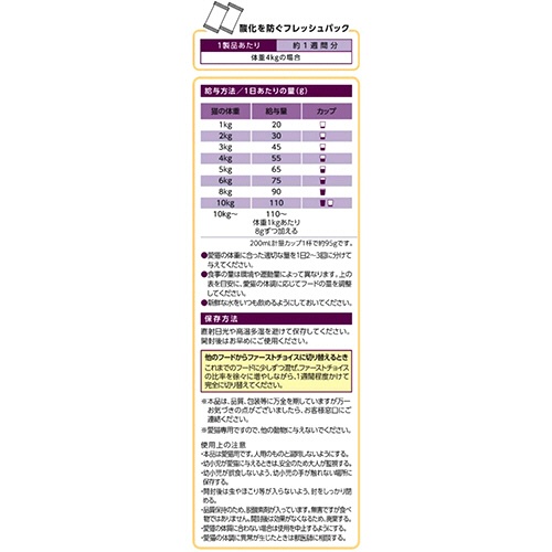 アース・ペット　ファーストチョイス　Ｃｈｏｉｃｅ　Ｓ　おしっこのケアに　成猫１歳以上　１０５０ｇ（１７５ｇ×６袋）／パック　１セット（８パック）3