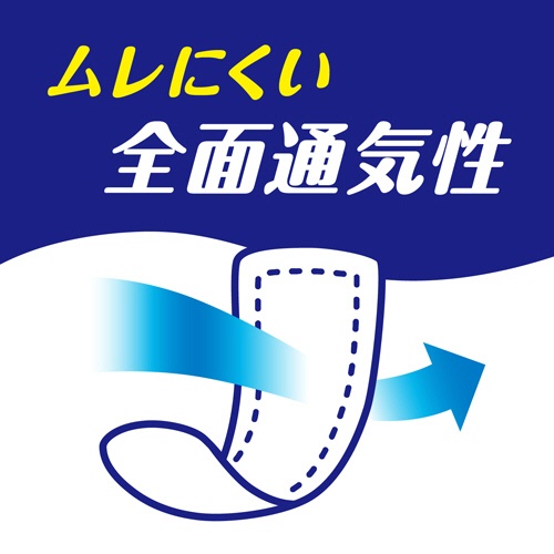 日本製紙クレシア　ポイズ　メンズパッド　超吸収タイプ　安心の多量用　お徳パック　１セット（１６２枚：１８枚×９パック）6