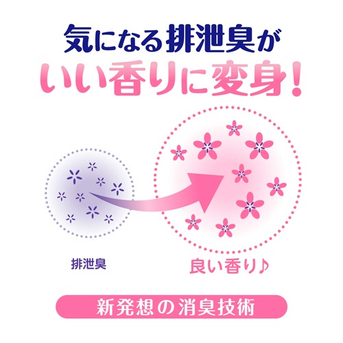 日本製紙クレシア　アクティ　においが良い香りに変わるおしりふき　１セット（８６４枚：１４４枚×６パック）4